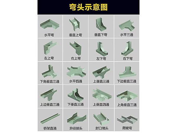 彎頭、配件